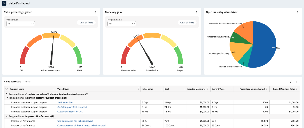 Value eXcelerator app screenshot 