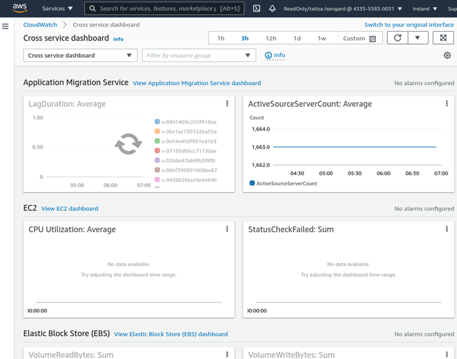 AWS application migration service