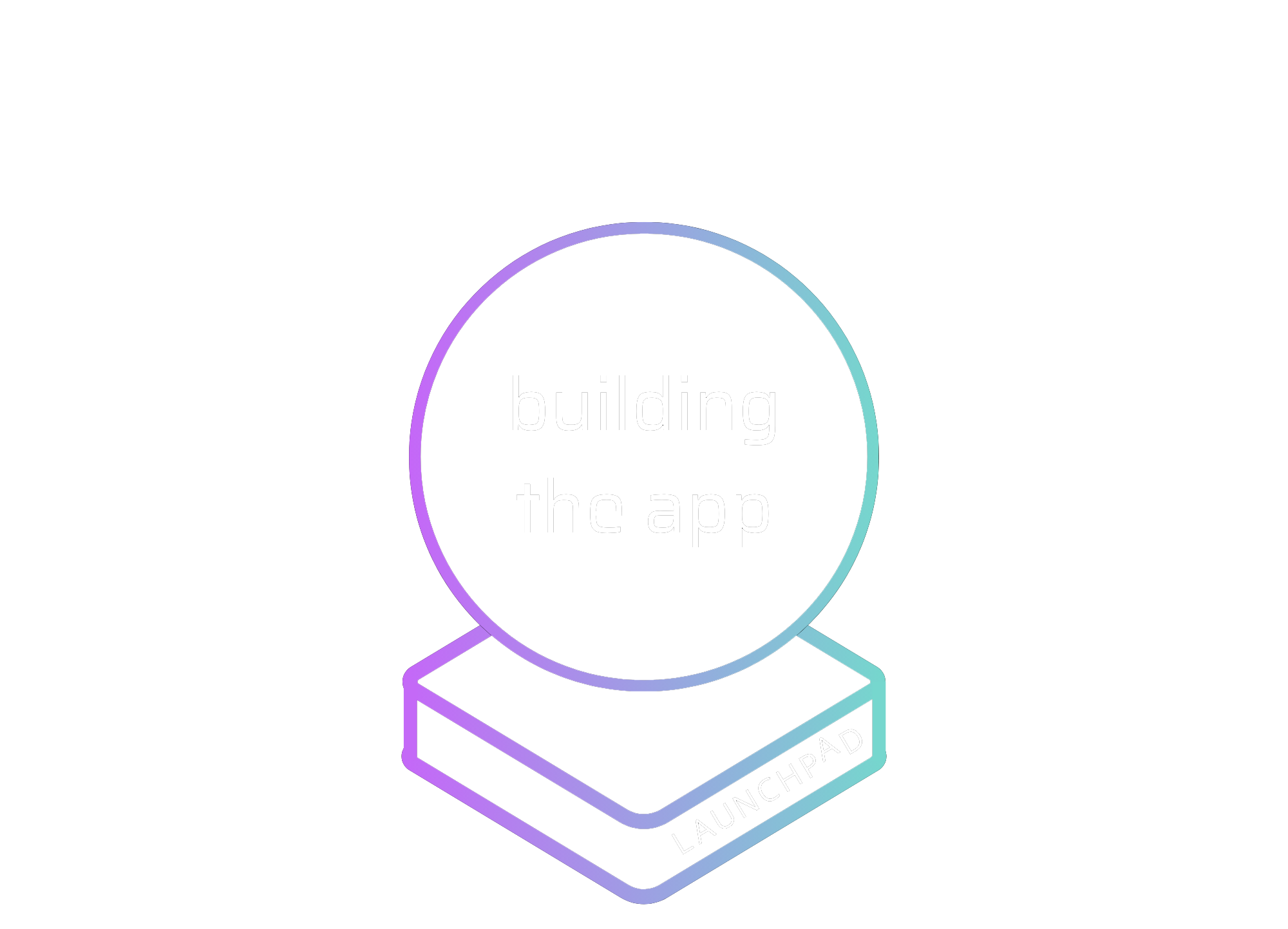 all the work surrounding the job of building the app