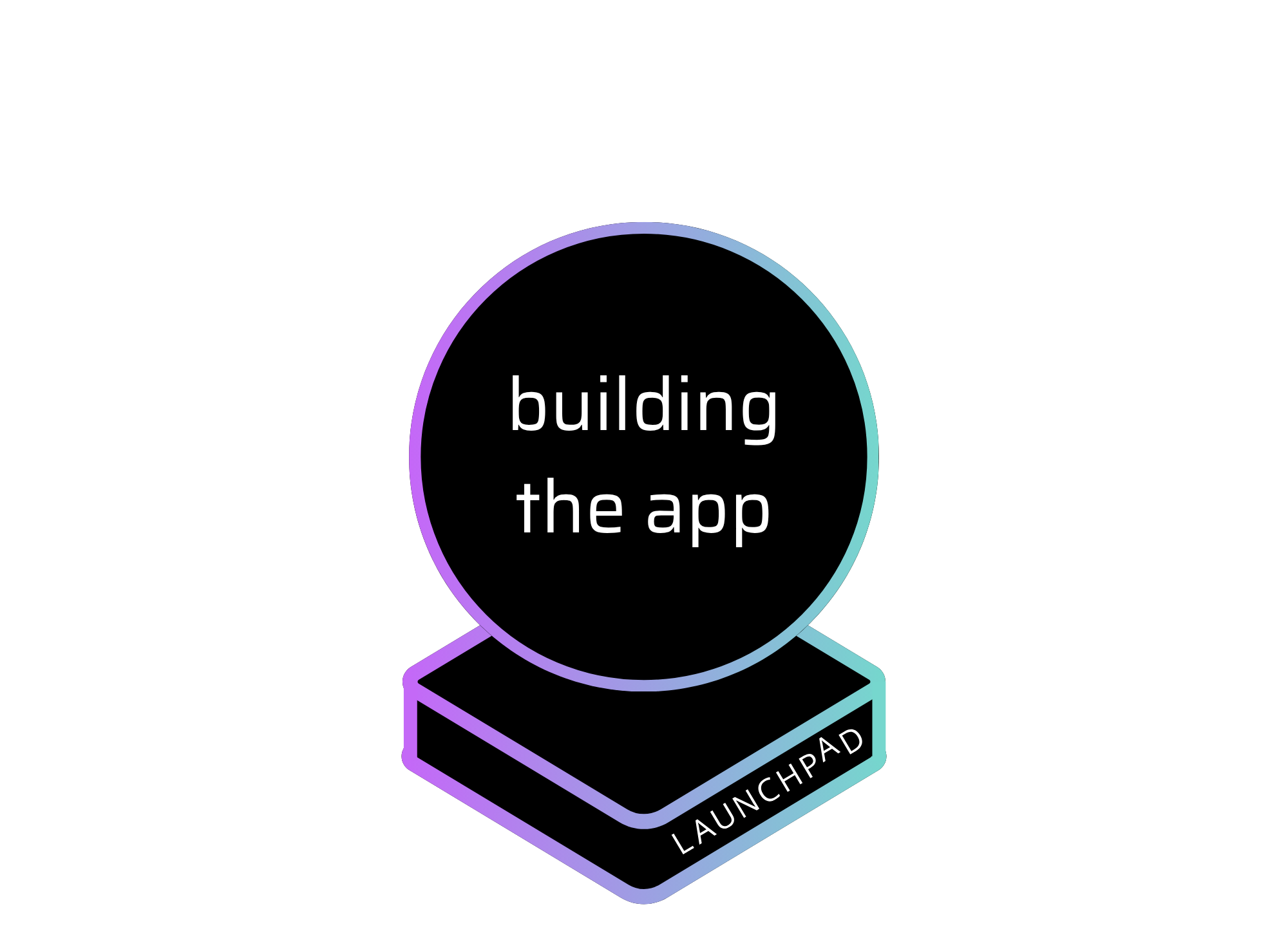 work surrounding app building