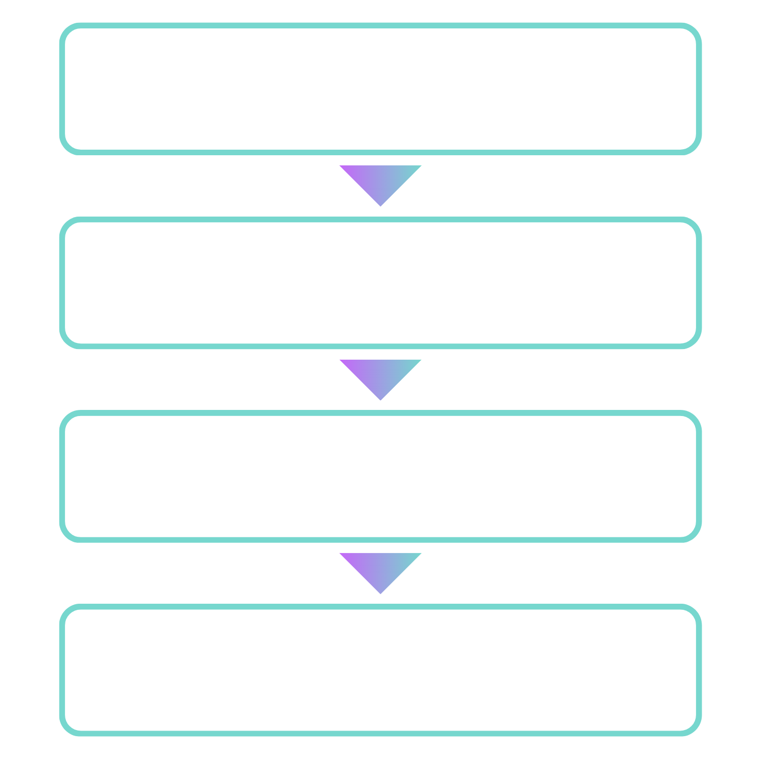 workflow to outcome for claim case