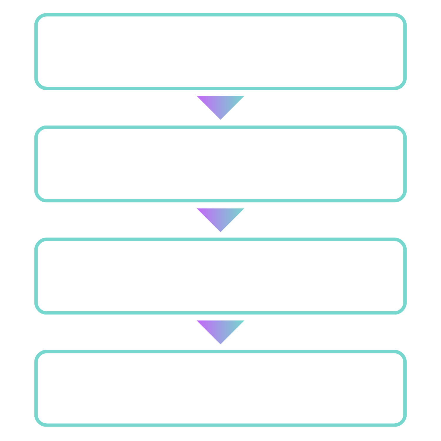 workflow to outcome for dispute case