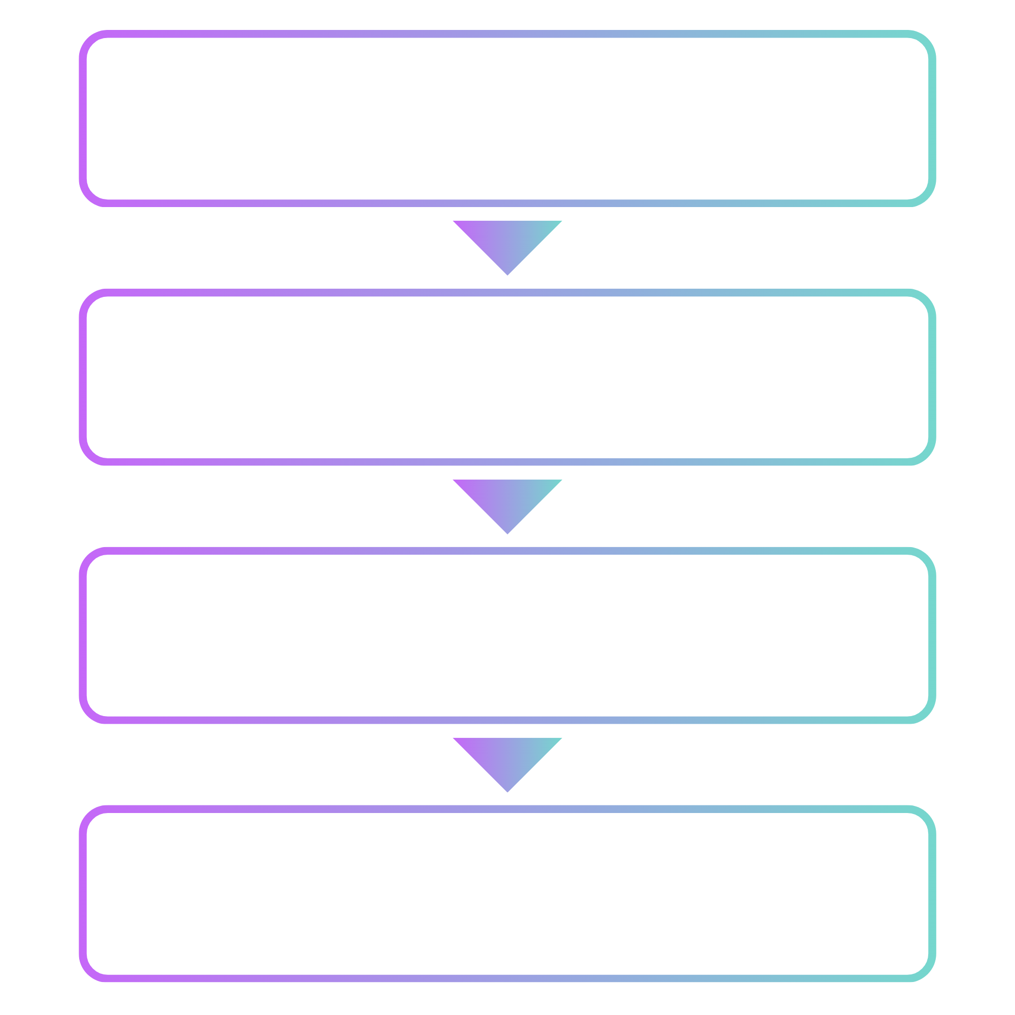 workflow to outcome for dispute case