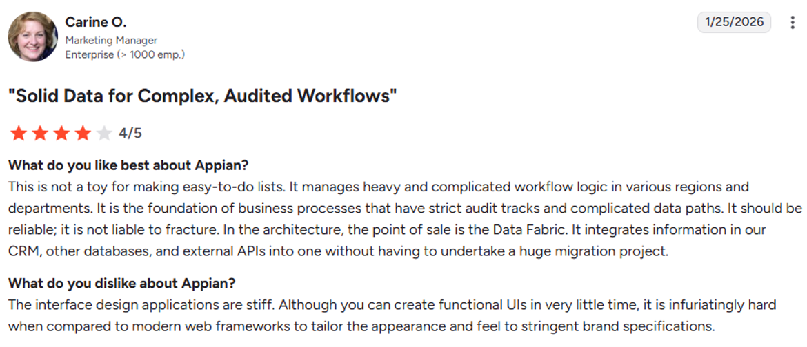 Appian review