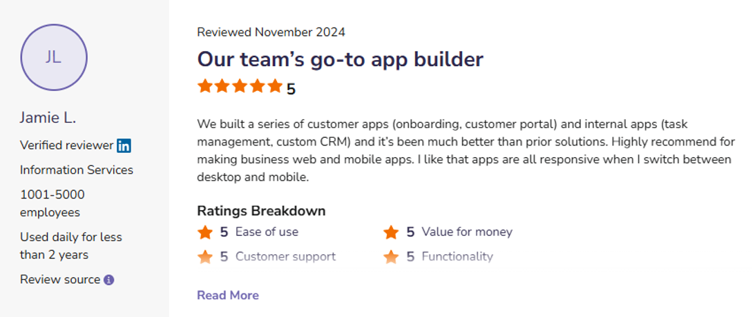 Blaze review