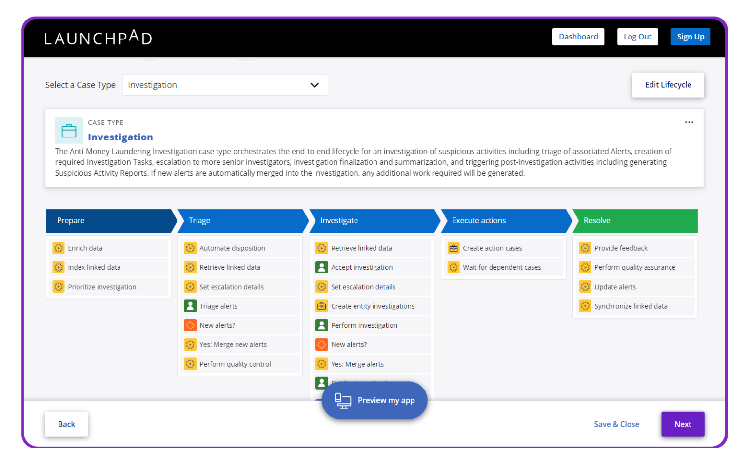 image showing how Blueprint generates cases for retail banking workflow automation