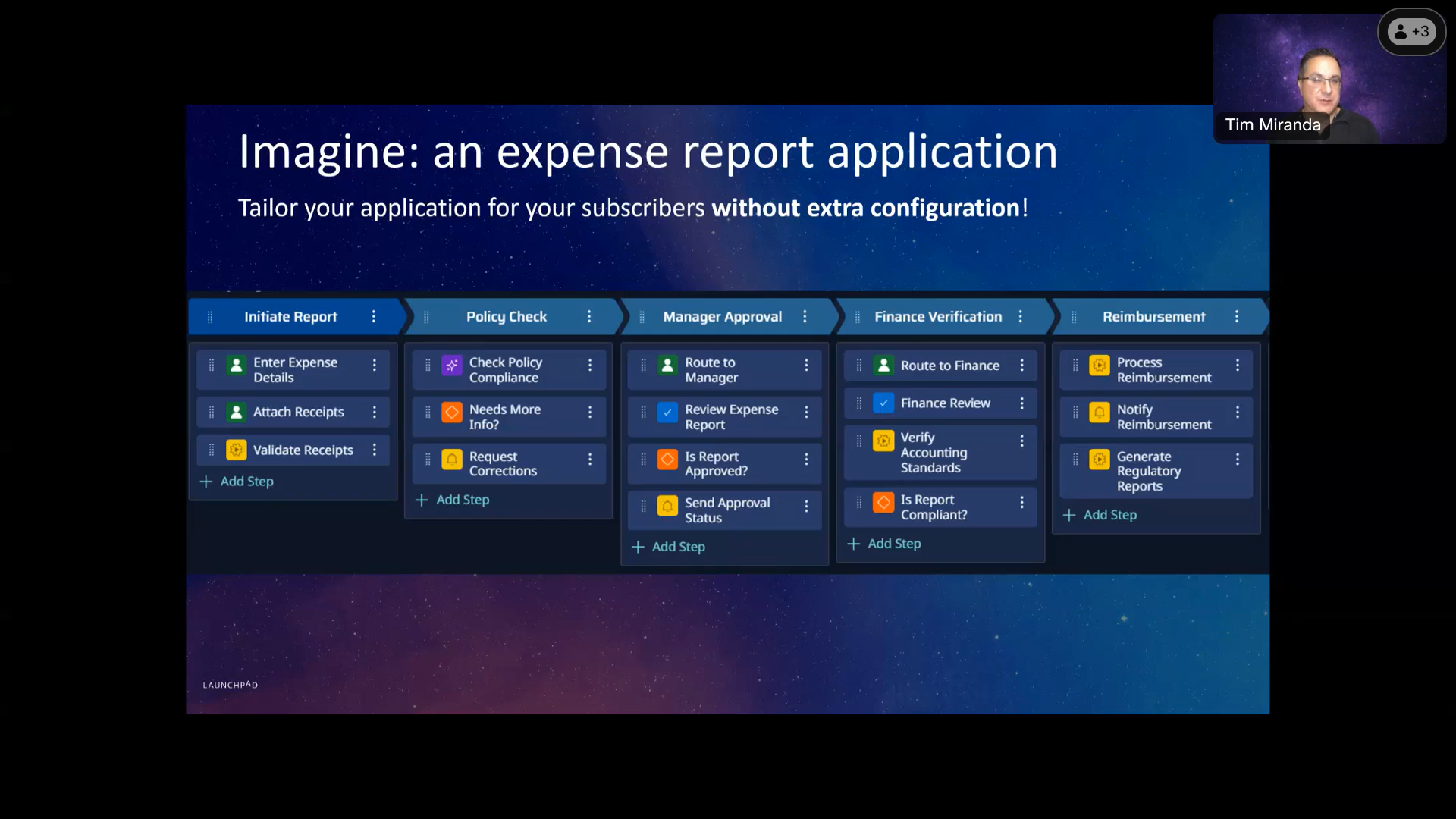 Simple AI Patterns to Expand Revenue in 2026