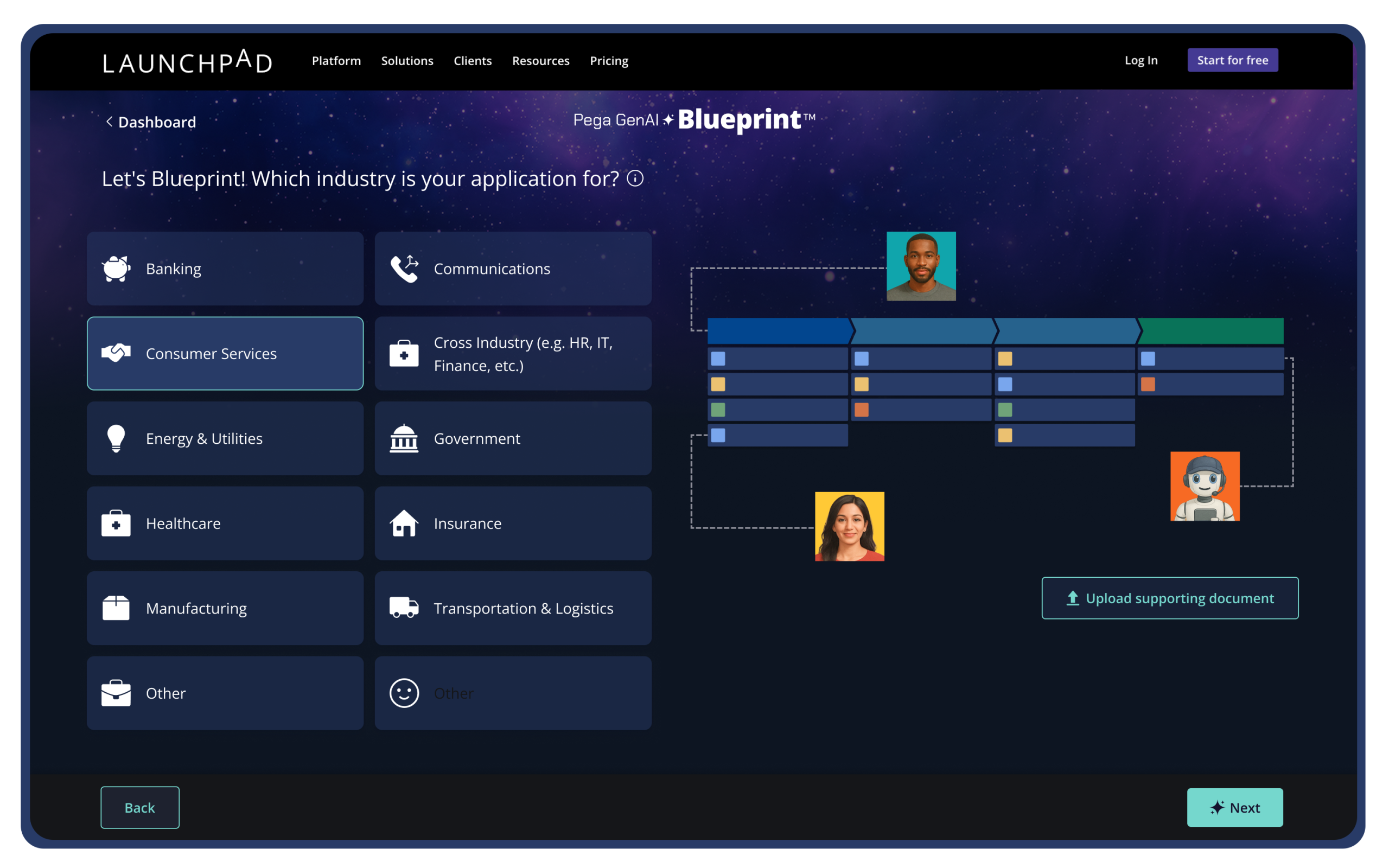 GenAI Blueprint for designing workflow-based apps