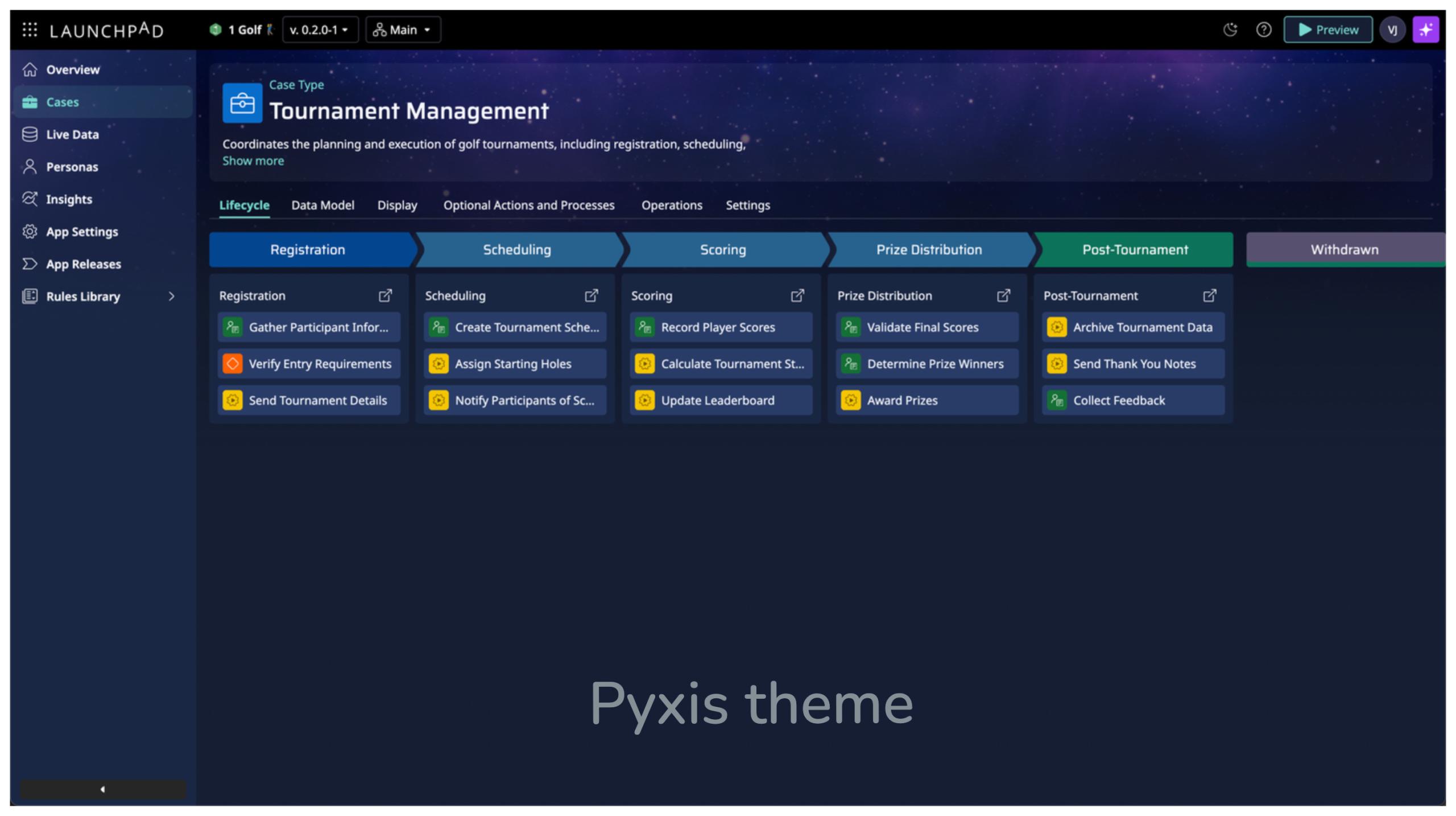 Pyxis theme